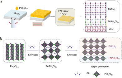 image file: d4cc06599a-f2.tif