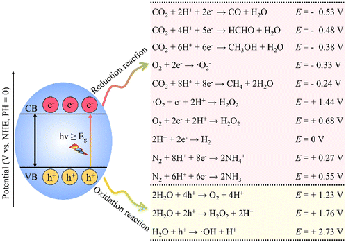 image file: d4cc06798c-f3.tif
