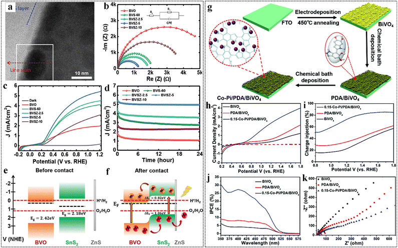 image file: d4cc06798c-f4.tif