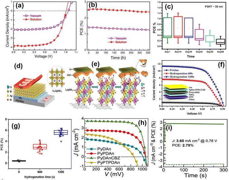 image file: d4cc06835a-f10.tif