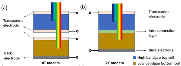 image file: d4cc06835a-f11.tif