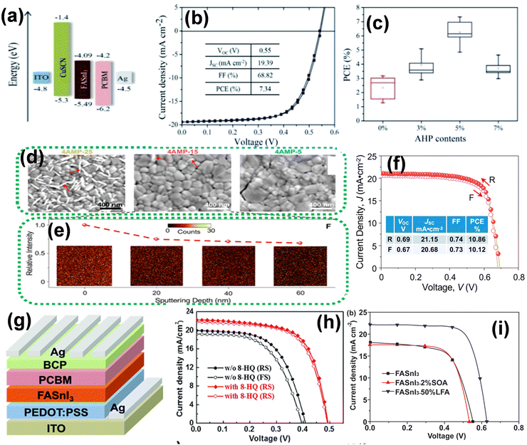 image file: d4cc06835a-f5.tif