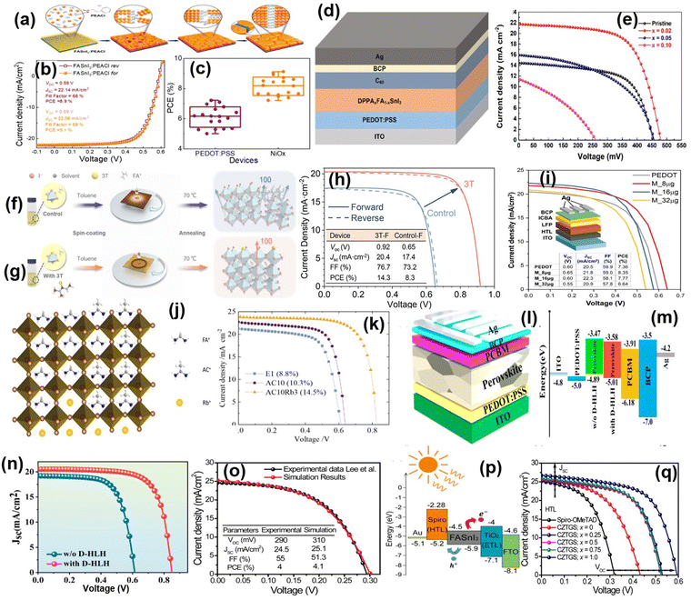 image file: d4cc06835a-f6.tif