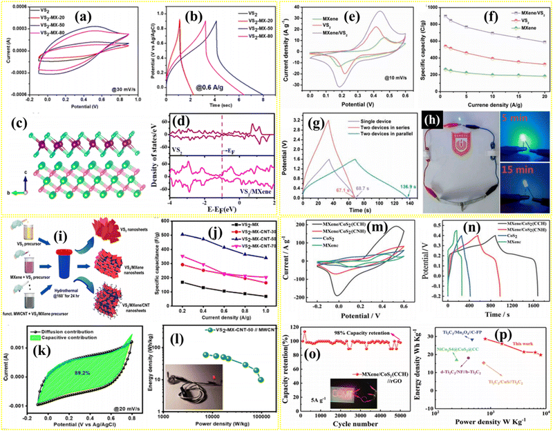 image file: d5cc00223k-f7.tif