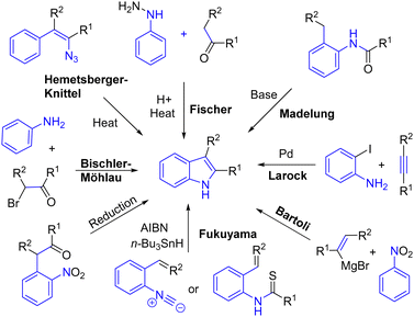 image file: d5cc00655d-s1.tif