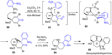 image file: d5cc00655d-s20.tif