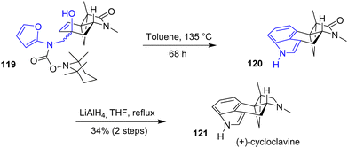 image file: d5cc00655d-s29.tif
