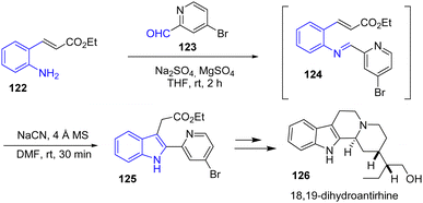 image file: d5cc00655d-s30.tif