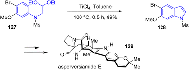 image file: d5cc00655d-s31.tif