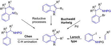 image file: d5cc00655d-s33.tif