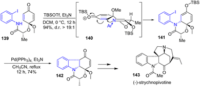 image file: d5cc00655d-s36.tif