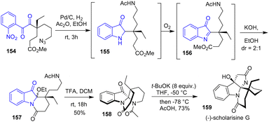 image file: d5cc00655d-s40.tif