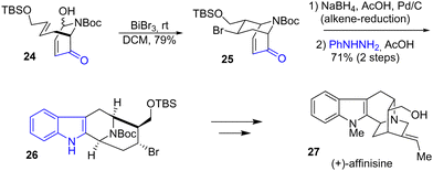 image file: d5cc00655d-s6.tif