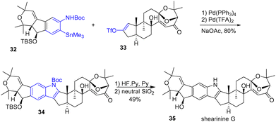 image file: d5cc00655d-s8.tif