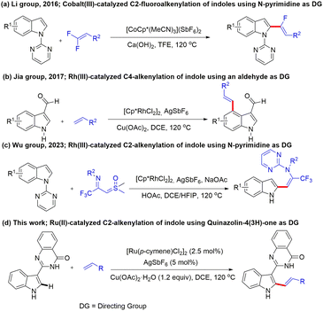 image file: d5cc00984g-s1.tif