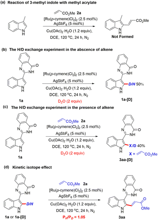 image file: d5cc00984g-s5.tif