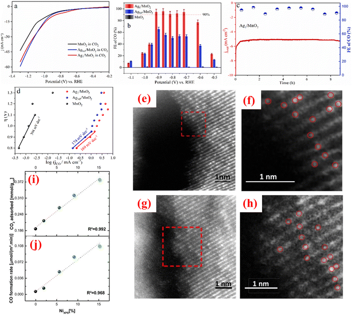 image file: d5cc01287b-f4.tif