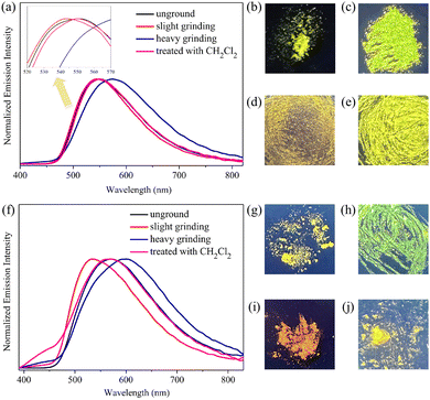 image file: d5cc01801c-f2.tif