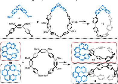 image file: d5cc02286j-f7.tif