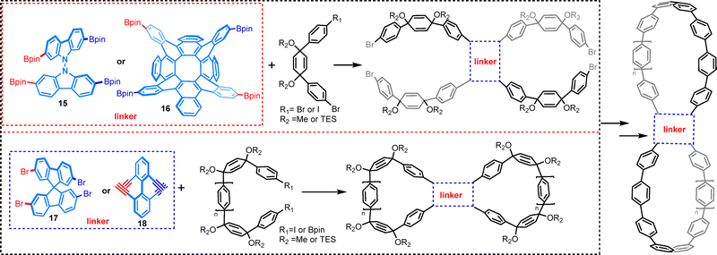 image file: d5cc02286j-f8.tif