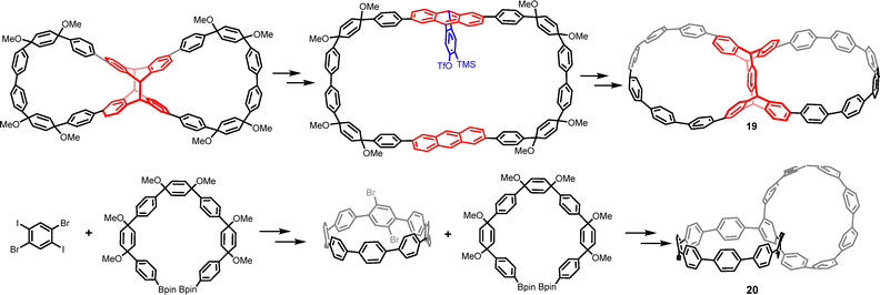 image file: d5cc02286j-f9.tif