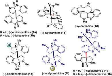 image file: d5cc02666k-f1.tif