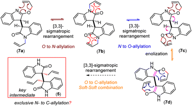 image file: d5cc02666k-s3.tif