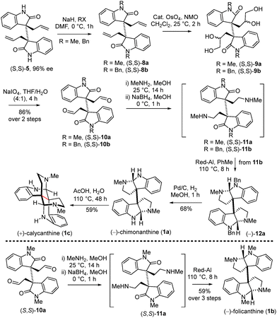 image file: d5cc02666k-s4.tif