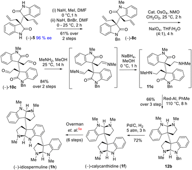image file: d5cc02666k-s5.tif