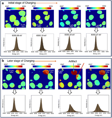 image file: d5cc02677f-f2.tif