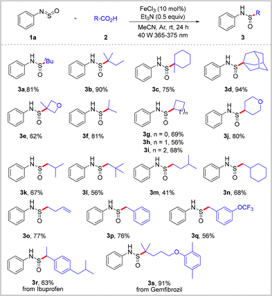 image file: d5cc02696b-s2.tif