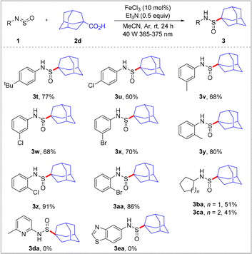 image file: d5cc02696b-s3.tif