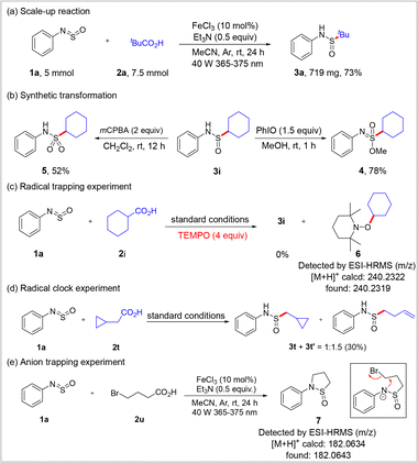 image file: d5cc02696b-s4.tif