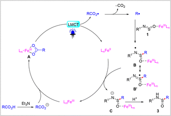 image file: d5cc02696b-s5.tif
