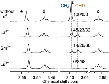 image file: d5cc02730f-f2.tif