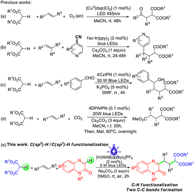 image file: d5cc02744f-s1.tif