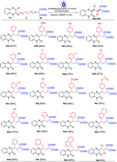 image file: d5cc02744f-u2.tif
