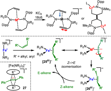 image file: d5cc02761f-s14.tif