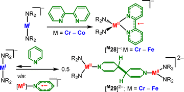 image file: d5cc02761f-s15.tif