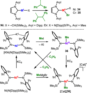 image file: d5cc02761f-s17.tif