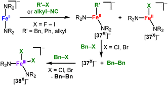 image file: d5cc02761f-s18.tif