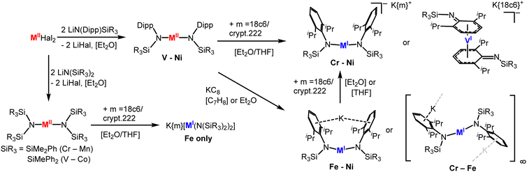 image file: d5cc02761f-s2.tif