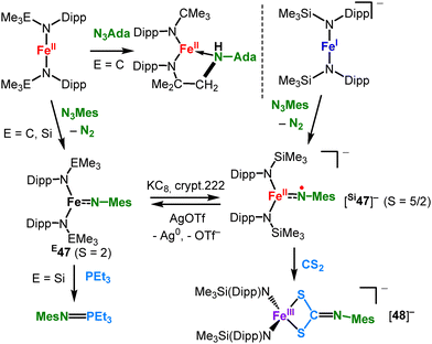 image file: d5cc02761f-s22.tif