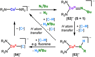 image file: d5cc02761f-s24.tif