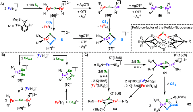 image file: d5cc02761f-s26.tif