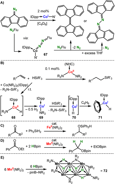 image file: d5cc02761f-s28.tif