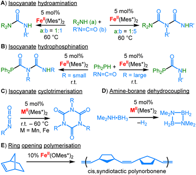 image file: d5cc02761f-s29.tif
