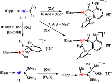 image file: d5cc02761f-s7.tif