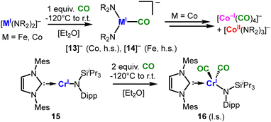 image file: d5cc02761f-s9.tif