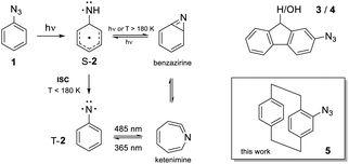 image file: d5cc03164h-s1.tif
